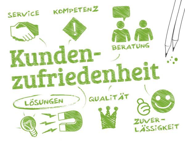 Zufriedenheit